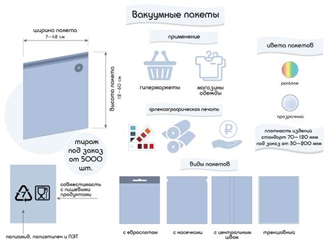 Вакуумные пакеты для упаковки и хранения купить оптом дешево в Москве