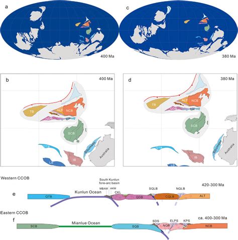 Reconstructions And Tectonic Models Showing The Paleo Tethys Ocean