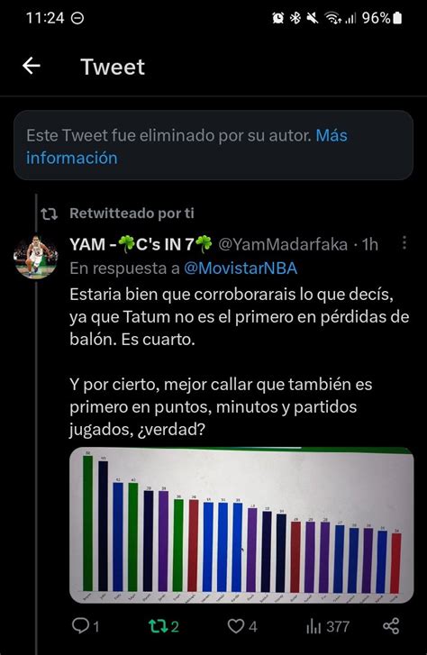 Yam C S In On Twitter Lo Consegu Denme El Respeto Que Me