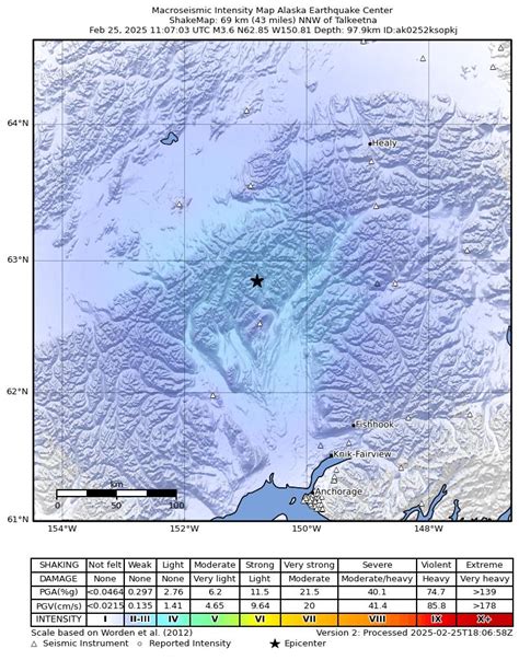 Talkeetna M36 Alaska Earthquake Center