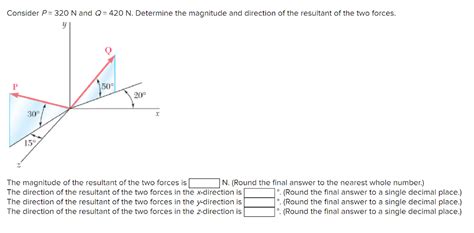 Solved Consider P 320 N And Q 420 N Determine The Magnitude Chegg