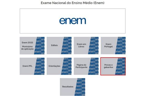 Resultado Enem Consultar Nota E Gabarito Oficial Net Educa O