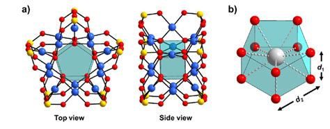 Combined Polyhedral And Ball And Stick Representation Polyanion 1 A