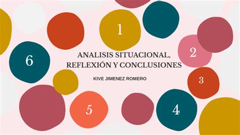 Tarea An Lisis Situacional Reflexi N Y Conclusiones By Kive Jim Nez