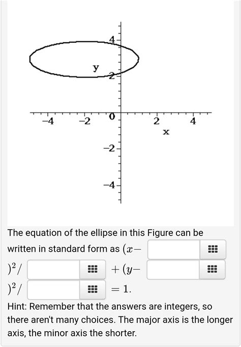 Answered 4 2 2 4 The Equation Of The Ellipse… Bartleby