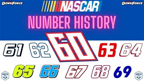 NASCAR Number History The 60 S YouTube