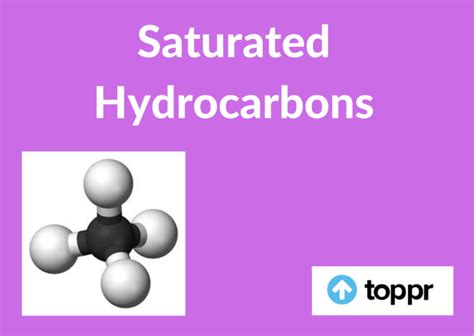 What are Saturated hydrocarbons: Types, Uses,Examples