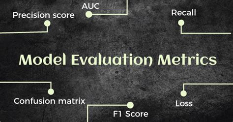 Performance Metrics In Machine Learning Javatpoint