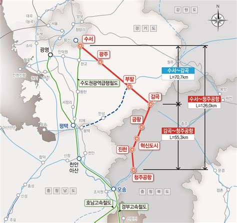 음성군 수서~감곡~충북혁신도시~청주공항 전철 지선 유치 움직임 활발