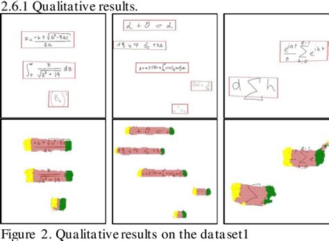 Figure 1 From Handwritten Math Formula Recognition Semantic Scholar