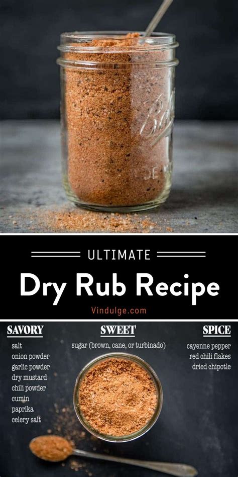 Ultimate Bbq Pork Rub Recipe Recipe Dry Rub Recipes Homemade Dry