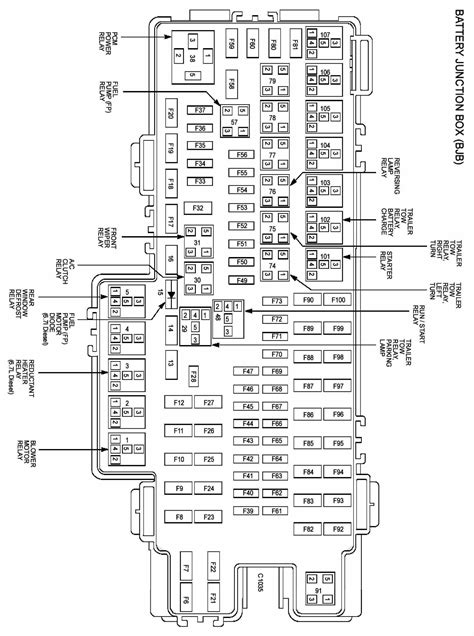 2012 F 250 Fuse Box Diagram 2014 F250 Heavy Duty Fuse Diagra