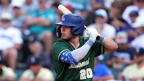 Los Angeles Dodgers Top Prospects Catcher Dalton Rushing Leads L