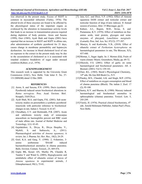 Effect Of Ethanolic Extract Of The Leaves Of Plant Annona Squamosa On