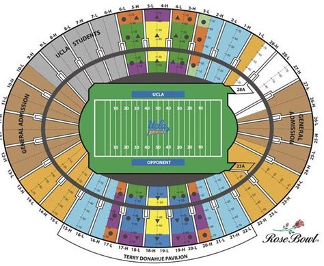 Rose Bowl Seating Abs And Cardio Workout Rose Bowl One Ticket