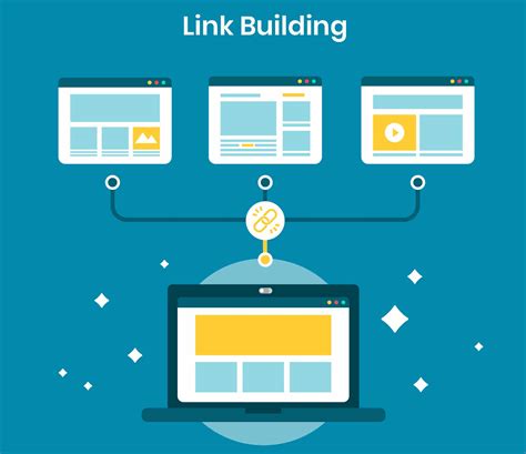 How URL Structure Affects Your SEO Performance