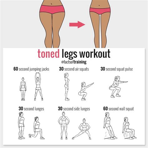 Leg Workout | Posted by: AdvancedWeightLossTips.com | Fitness workouts ...