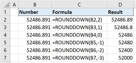 10 1 Ways On How To Round Numbers In Excel Myexcelonline