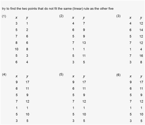 Divisibility Rules Worksheet Pdf With Answers