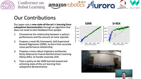 Corl Spotlight Talk Learning From Suboptimal Demonstration