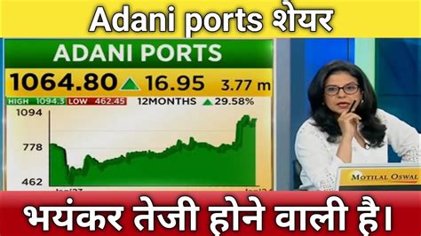 Adani Ports Share Letest News Adani Ports Stock Analysis Adani