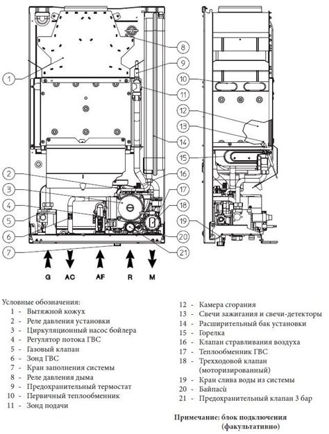 Котел газовий Immergas Mini Nike 24 3 E 3 020852 ціна 30777 грн Prom