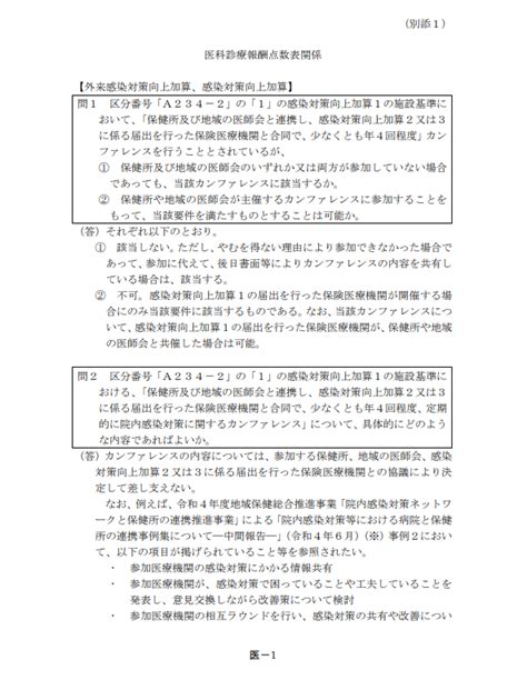 2022年度診療報酬改定に関する疑義解釈（その19）が公表されております。 株式会社m＆cパートナーコンサルティング