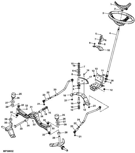 John deere x300 parts diagram - factoryhon