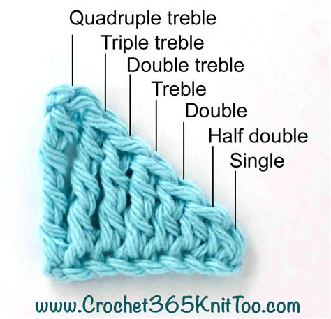 Crochet Stitch Heights Crochet Knit Too