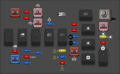 Diagrama De Fusibles Chevrolet Aveo Todos Los A Os Opinautos