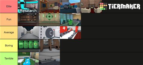 Murder Mystery 2 Maps! Tier List (Community Rankings) - TierMaker