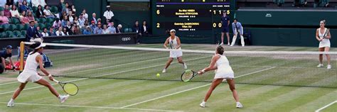 WTA Explained: Rankings, records and more | Keith Prowse