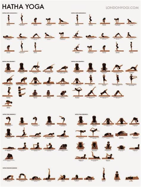 Hatha Yoga Poses Poster - yoga for strength and health from within