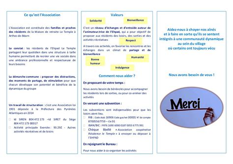 Lassociation coopérative de lEhpad Le Temple veut améliorer le