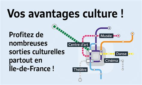 Quels Avantages Sont Inclus Avec Votre Passe Navigo Île De France