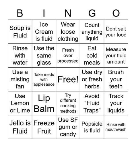 Fluid Management Bingo Card