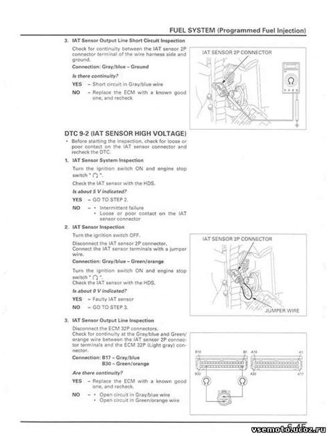 6 41 60стр Топливная система Honda Cbr 600rr Руководствa по эксплуатации Мануалы