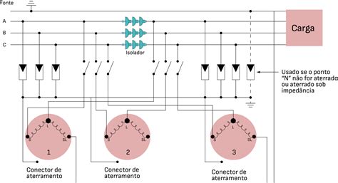 Liga O Do Regulador De Tens O Mesh Engenharia