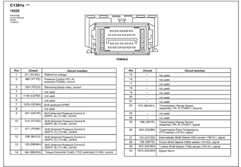 2005 Ford Escape Pcm Wiring Diagram Wiring Draw