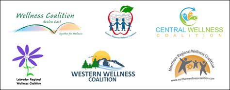 Wellness Coalitions Health Information