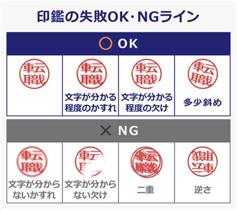 許容範囲となる印鑑のかすれの程度｜修正法と上手に押すポイントは？ Gmoサインブログ 電子契約ならgmoサイン