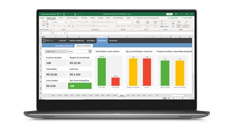 Planilha De Indicadores Financeiros Em Excel Luz Prime