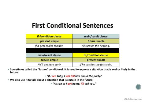 Conditional Sentences Grammar Guide English Esl Powerpoints