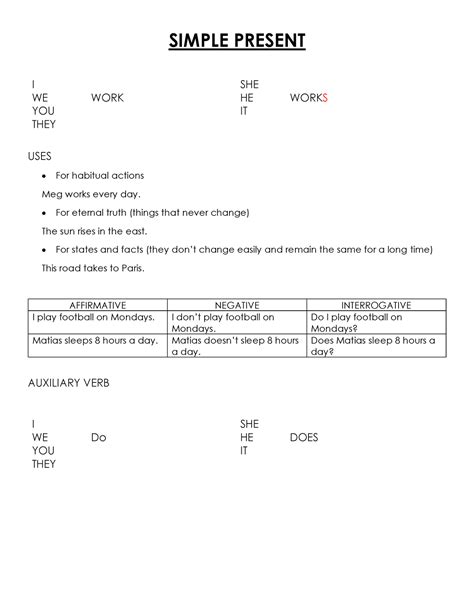 Simple Present - Informacion apara comprender tiempos verbales - SIMPLE