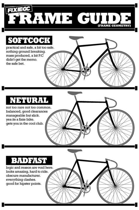 A Hipsters Guide To Bike Geometry Fixie Bike Fixie Bicycle