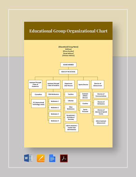 Download 20 School Organizational Chart Templates Word