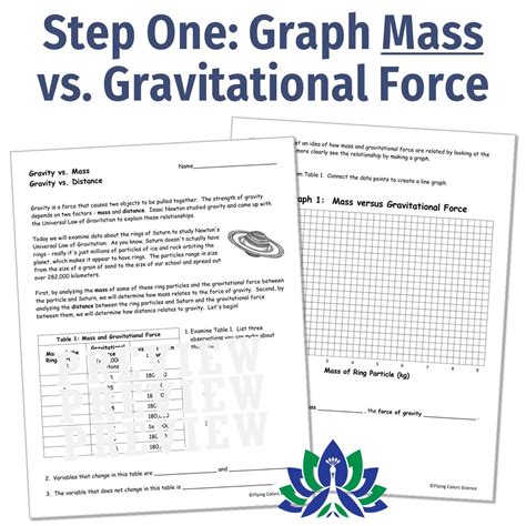 Graphing Gravity Activity Flying Colors Science