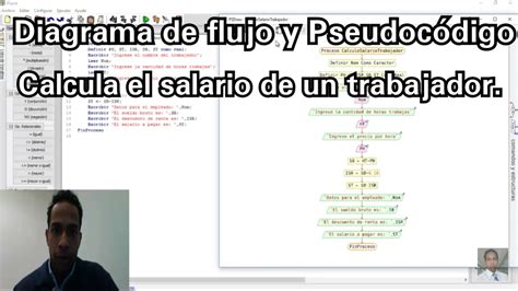 Pseint Diagrama De Flujo Y Pseudoc Digo Que Calcula El Salario De Un