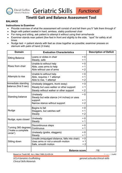 Tinetti Balance Assessment Score Sheet