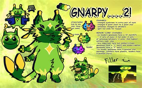 New Gnarpy Oc What U Guys Think Rregretevator